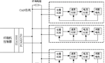 如何實(shí)現(xiàn)多伺服電機(jī)同步控制？——西安博匯儀器儀表有限公司