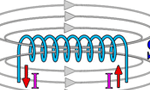 17張經(jīng)典動(dòng)態(tài)圖為您解析電動(dòng)機(jī)運(yùn)行原理?！靼膊﹨R儀器儀表有限公司