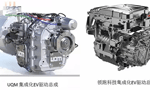 五年內(nèi)EV電機(jī)的技術(shù)制高點(diǎn)在哪里？——西安博匯儀器儀表有限公司